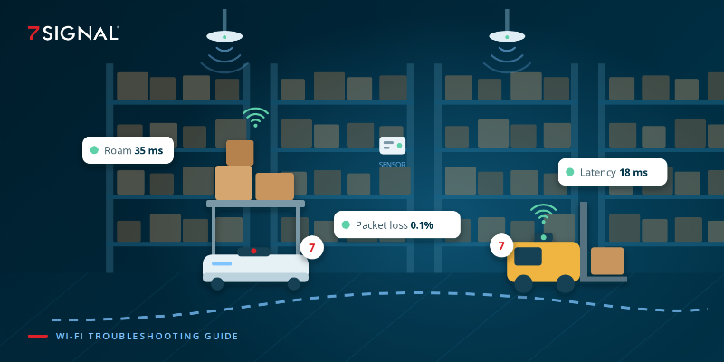 Wi-Fi troubleshooting guide header: How to Solve Wi-Fi Issues for AMRs and AGVs — Manufacturing & Warehouse Robotics